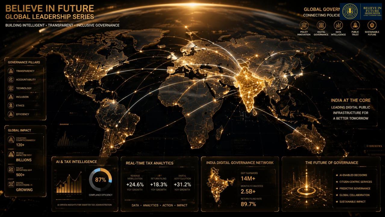 Global footprint map